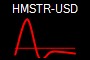 HMSTR-USD